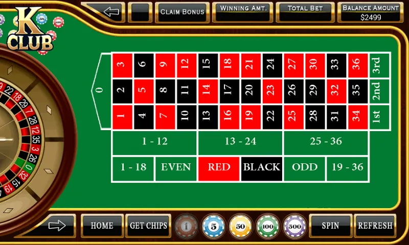 Áp dụng cách chơi roulette của cao thủ